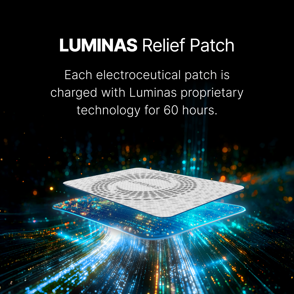 LUMINAS Pain Relief Patches (Large 20-Pack)