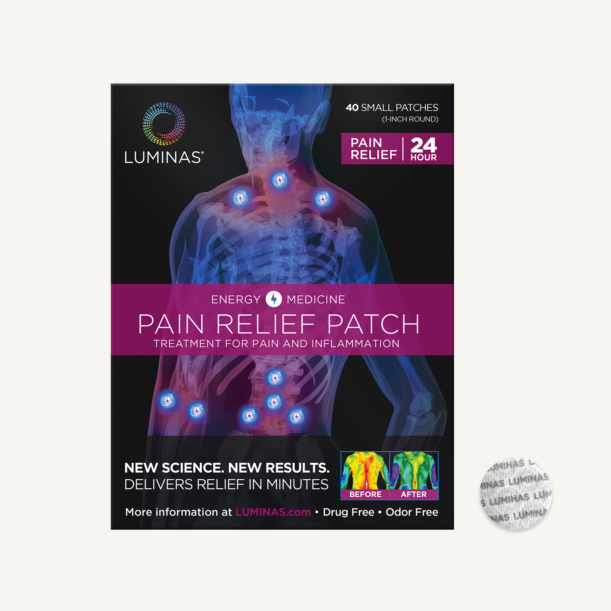 Pain relief round patches image 1