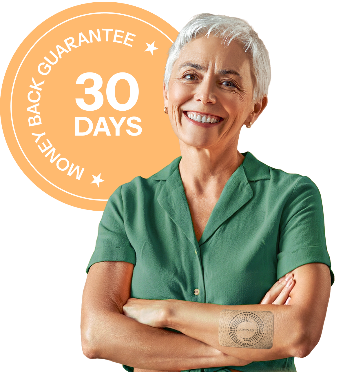 Risk Free Guarantee