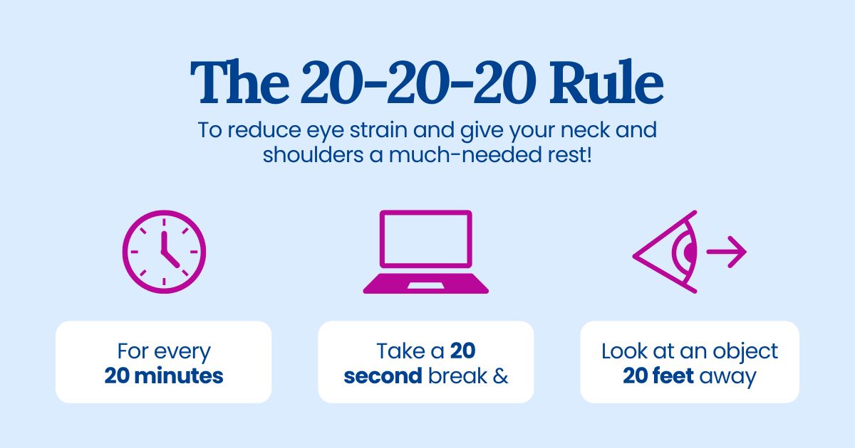 20 - 20 - 20 Rule.