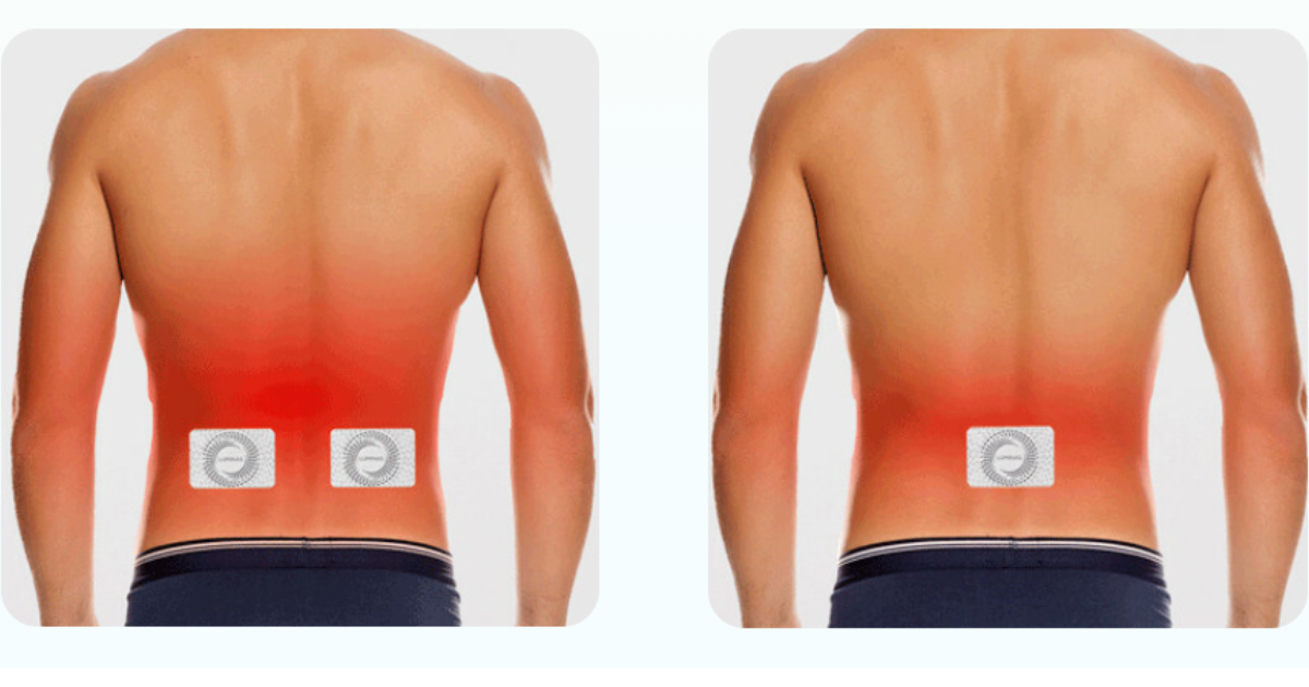 LUMINAS patch placement for morning back pain.